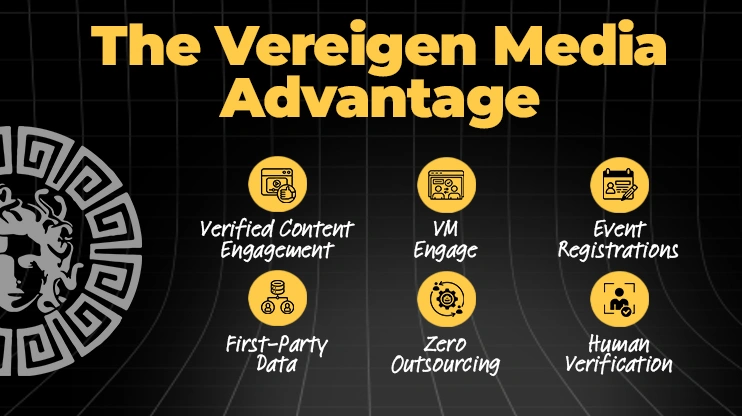 The Vereigen Media Advantage